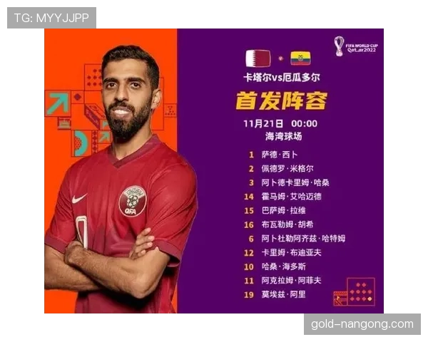 卡塔尔2026世界杯阵容预测 归化球员能否助东道主再创奇迹